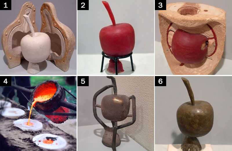 What-is-Lost-Wax-Casting-process.jpg
