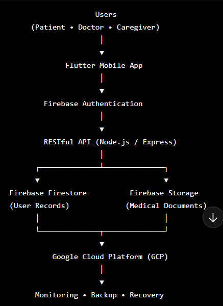 File:Screenshot 2026-07-02 153155.png