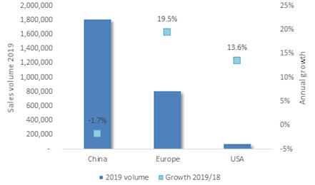 BSRIAheatpump2019.jpg