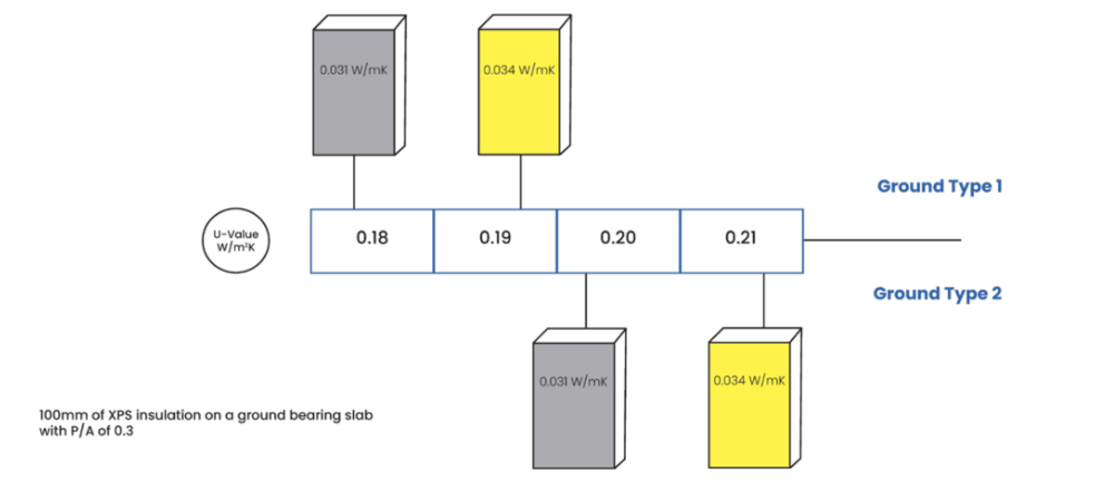 AT Joan Ferrer, Ravago Building Solutions diagram 1000.jpg