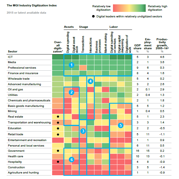 Digitisation-index 2.png