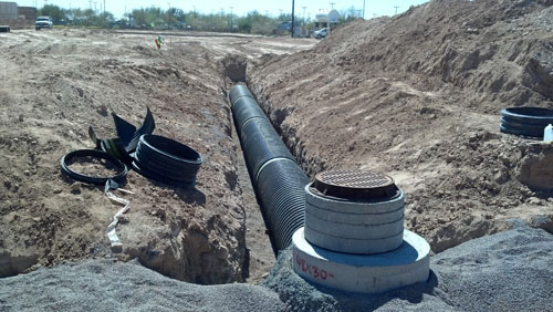 Underground Sewage System A Useful Guide To Installing The Underground Drainage System By – Aqua ...