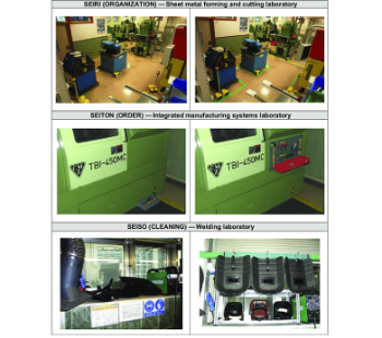 ConSIG CWG 5S Comparison-between-before-and-after-5S-methodology-application - Researchgate b 350.jpg