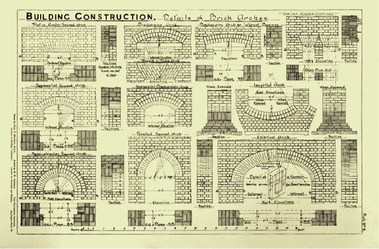 Mitchell Details of Brick Arches.jpg