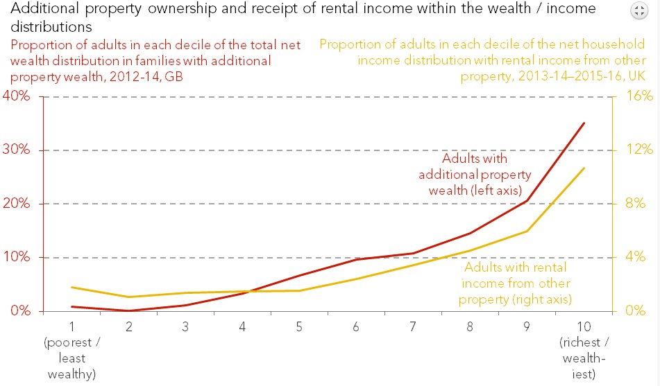 Ownershipgraph3.jpg