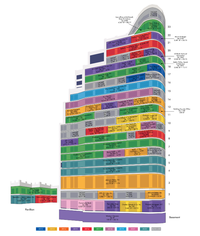 Stackingdiagram.png