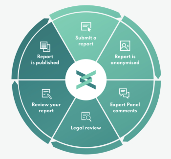 File:CROSS UK submission 350.jpg