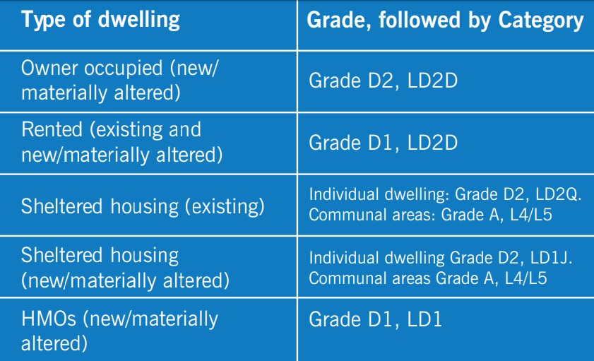 ECA fire table 1.jpg