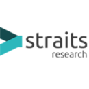 Straitsresearch