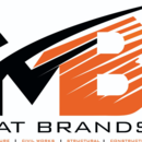 Matbrands andinfrustructrure