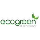 Computerrecycling