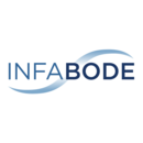 Infabode
