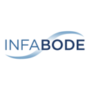 Infabode