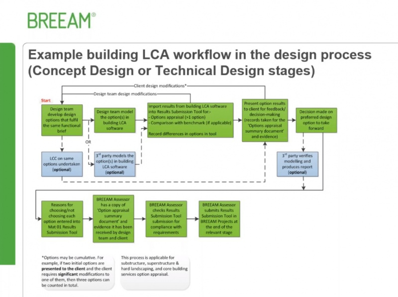 File:UKNC18 changes Mat01v1.jpg