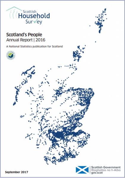 File:Scot Gov household survey2017.png