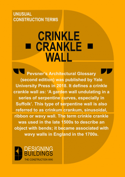 File:DB card crinkle crankle May 2025-4.jpg
