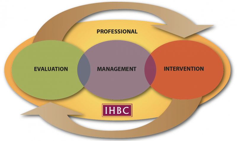 File:IHBC CPD AOC March2018.png