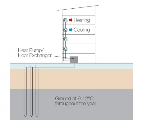 Vertical closed loop system.jpg