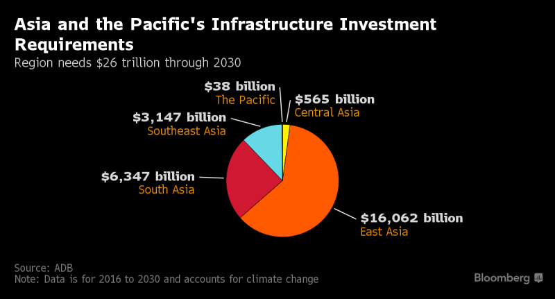 File:World-economy1.png