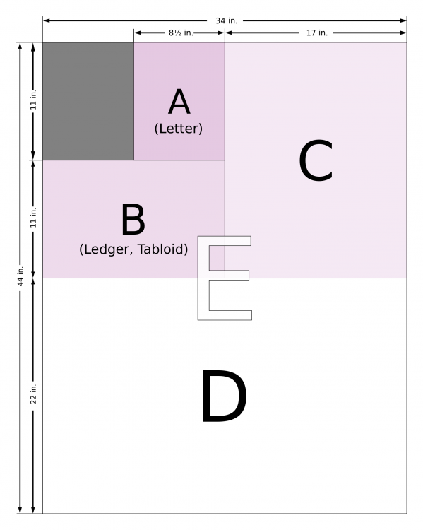 North American Paper Sizes Designing Buildings Wiki