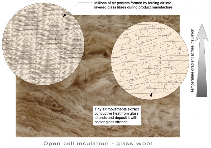 File:Earthwool Dbl Mag.jpg