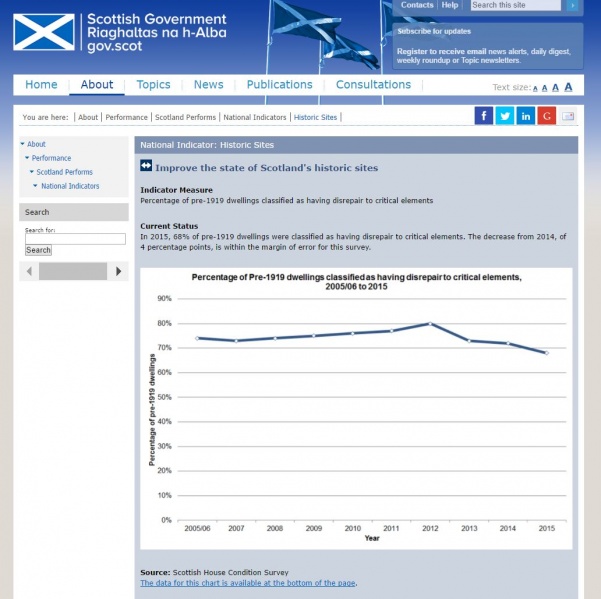 File:ScotGov websoite220417.JPG