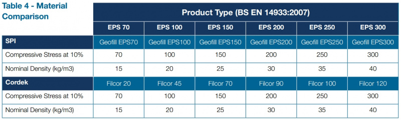 File:Material Comparison.jpg