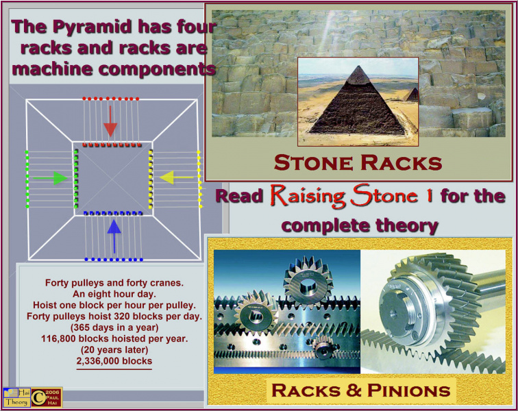 File:Giza Pyramids construction.jpg