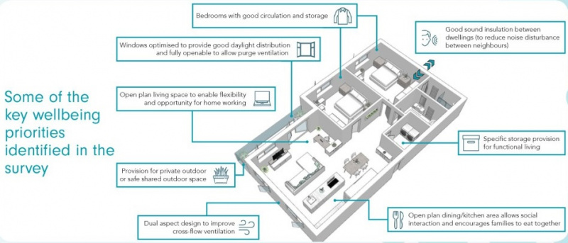 File:Healthyhousebuilding.jpg