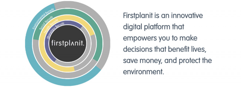 File:Firstplanit dial text banner.jpg
