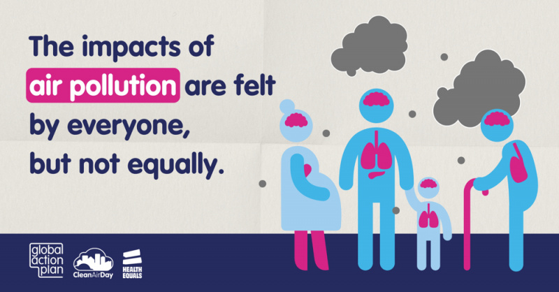 File:Post 2 (Health Inequalities) Clean Air Day CAP.jpg