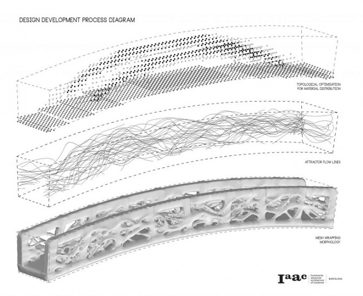 File:3dbridge3.jpg