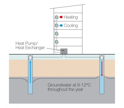 Vertical open loop system.jpg