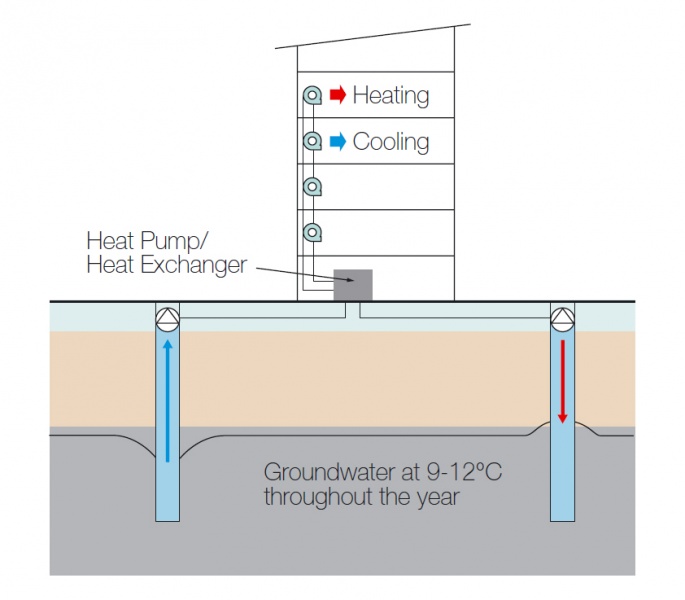 File:Vertical open loop system.jpg