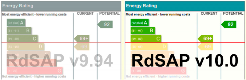File:EPC RdSAP 9.94 to 10 1000.jpg