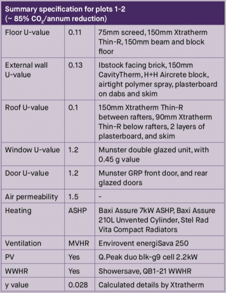 File:CIAT 3 Plot 1-2.jpg
