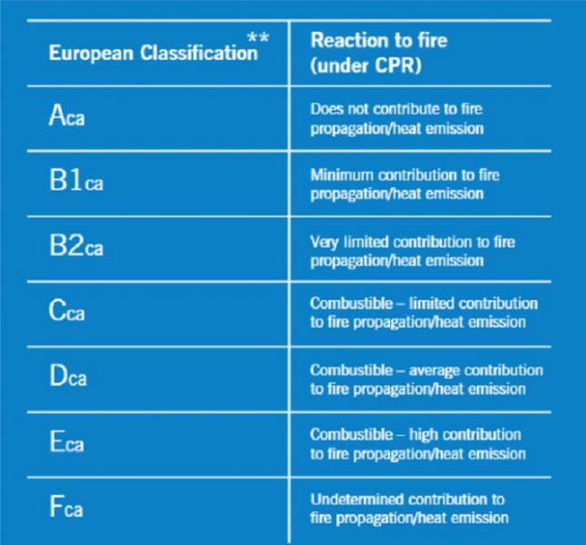 File:ECA CPR reaction to fire large.jpg