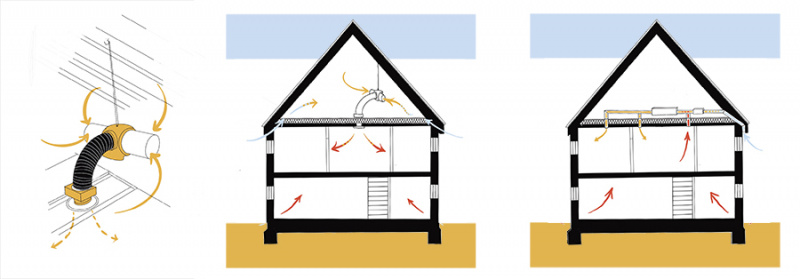 File:Positive Input Vent 900.jpg