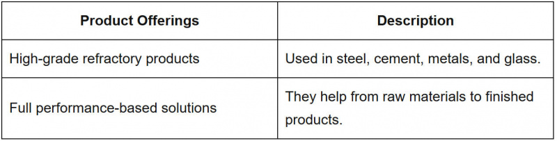 File:Vesuvuis products.jpg