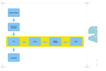 Thumbnail for version as of 10:29, 24 June 2026