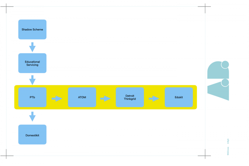 File:Item 27171.png
