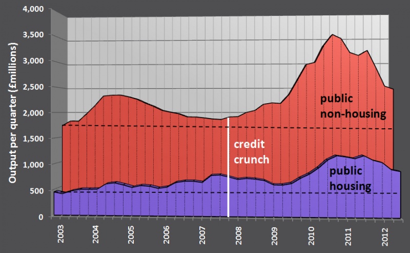 File:Public output.jpg