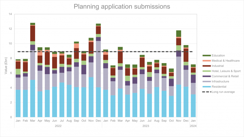 File:Barbour March Snap analysis Applications.png