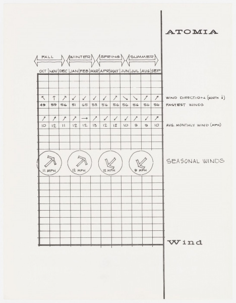 File:Item 17997 443806.jpg