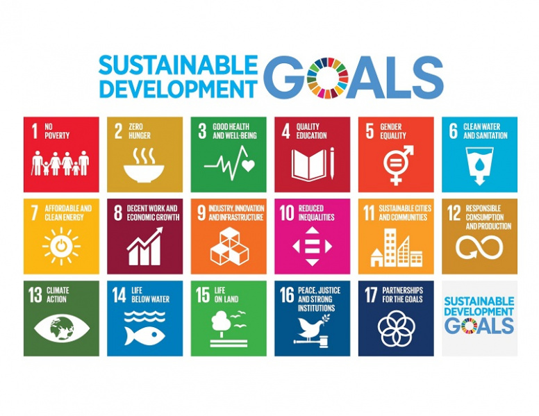 File:UN SDG Poster without UN emblem Letter US.jpg