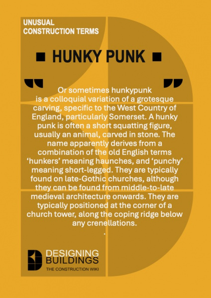 File:DB card Hunypunk May 2025.jpg
