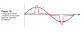 Thumbnail for version as of 06:28, 24 October 2024