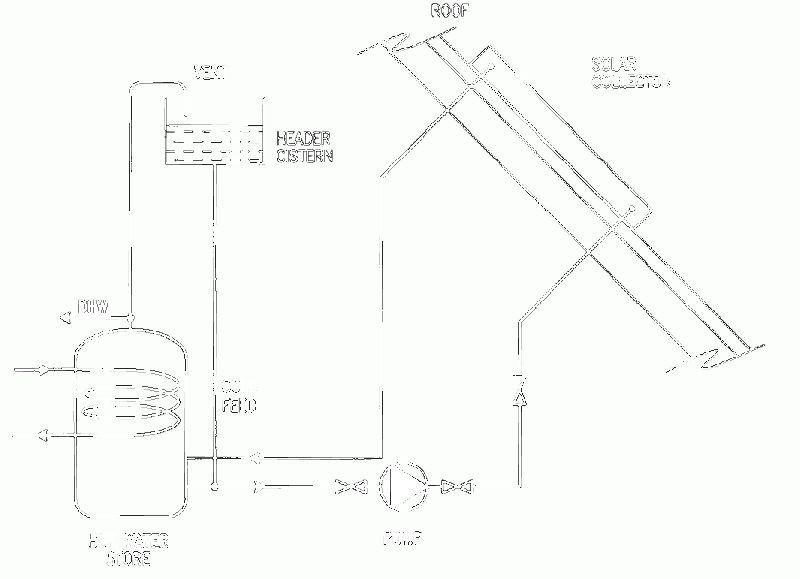 File:Direct solar.gif