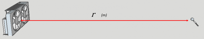 File:Soundpressuredistance.png