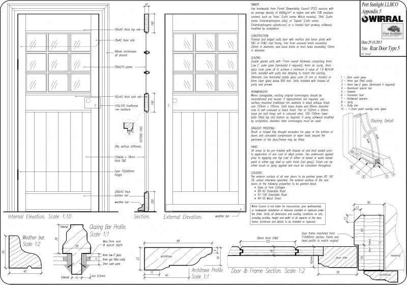 File:Port Sunlight door design.jpg